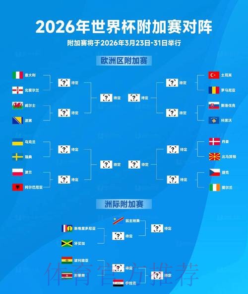 世界杯比赛结果完整版 世界杯比赛结果完整版